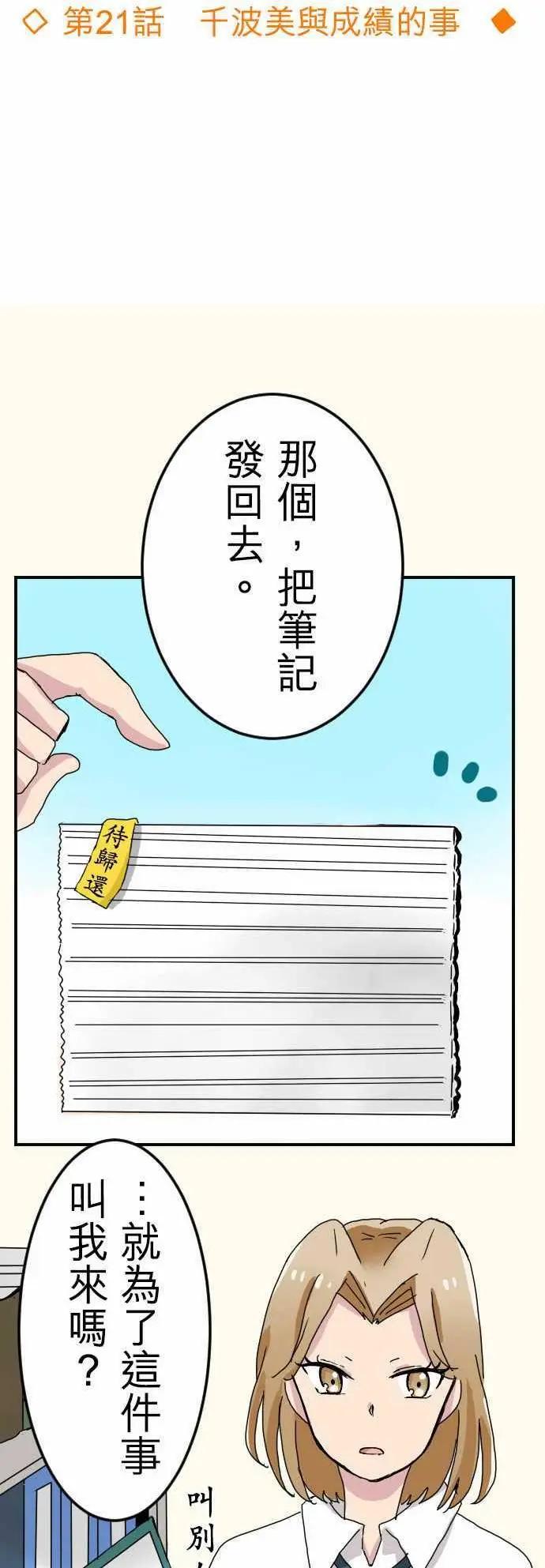 第21回5