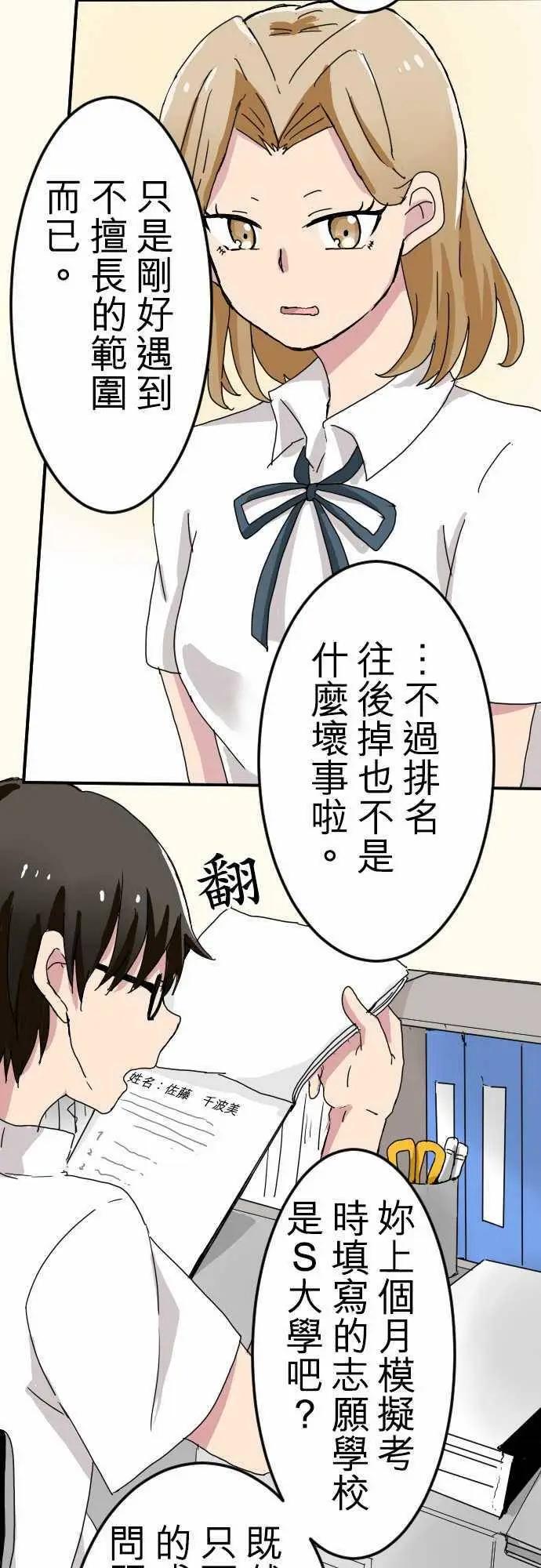 第21回7