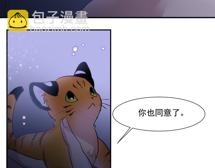 第1话 它变“他”！86