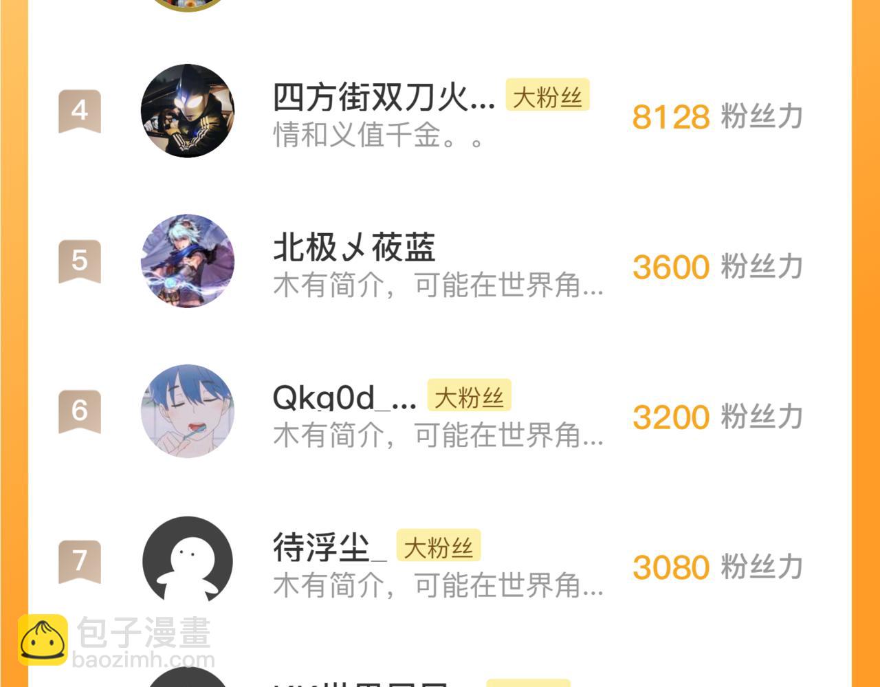 第185话 鲸落·敌袭！126