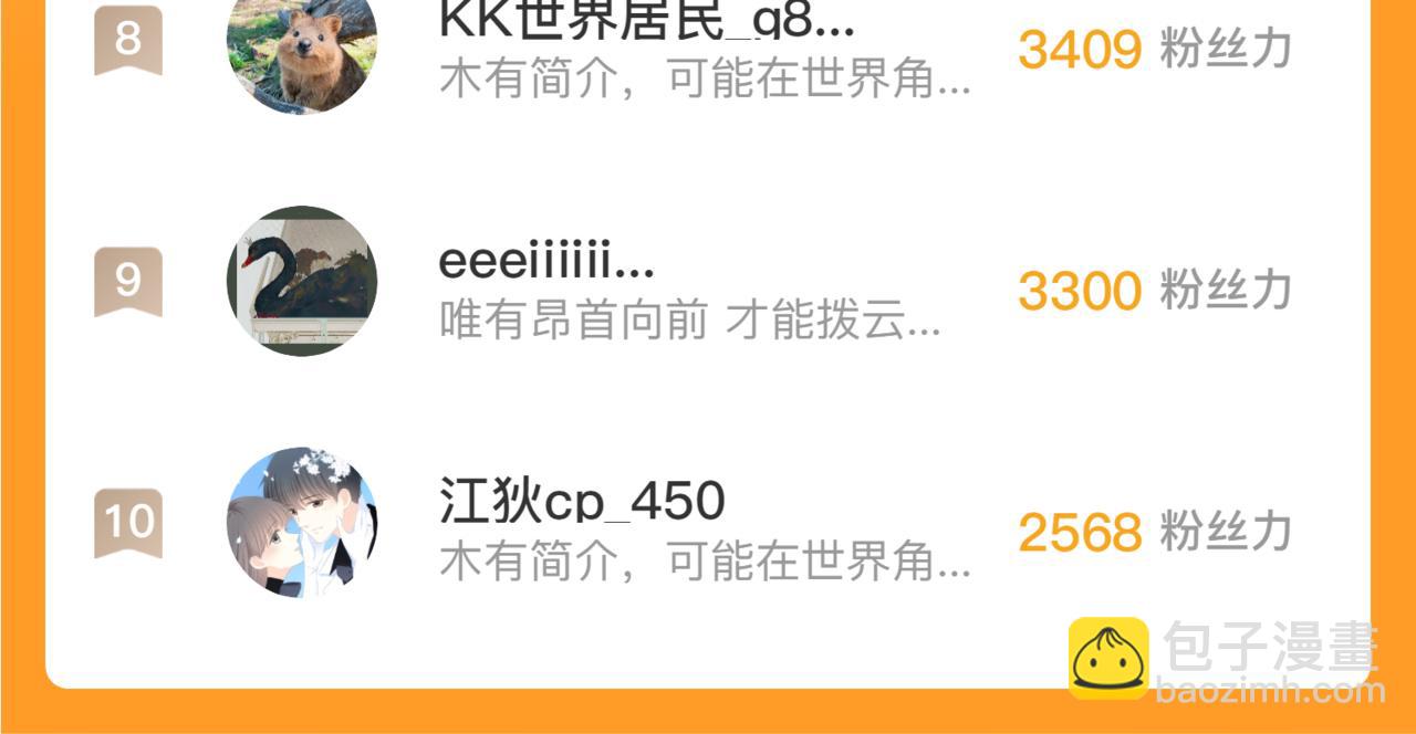 第220话 死人比活人出名142