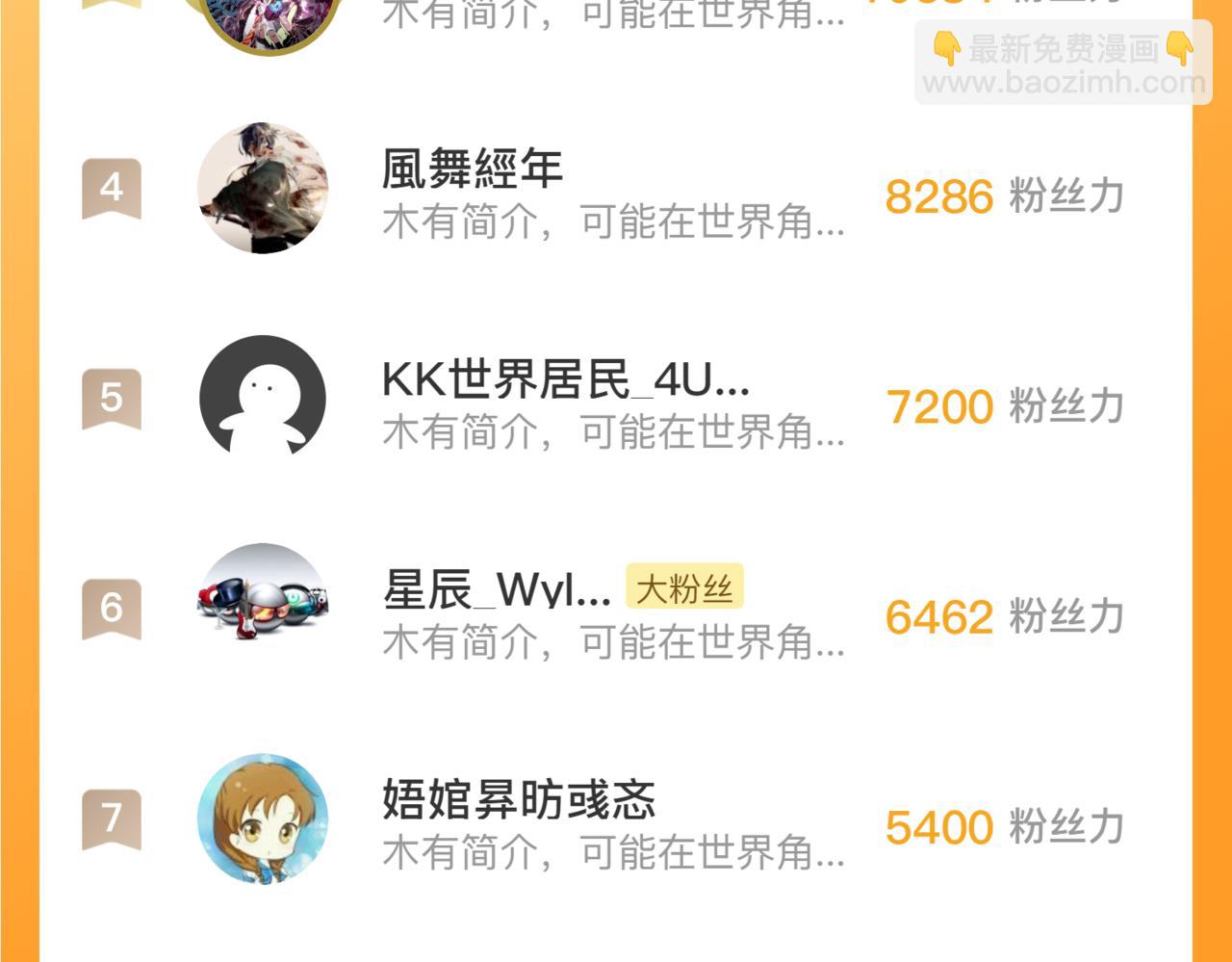 第221话 白鲸的问候137