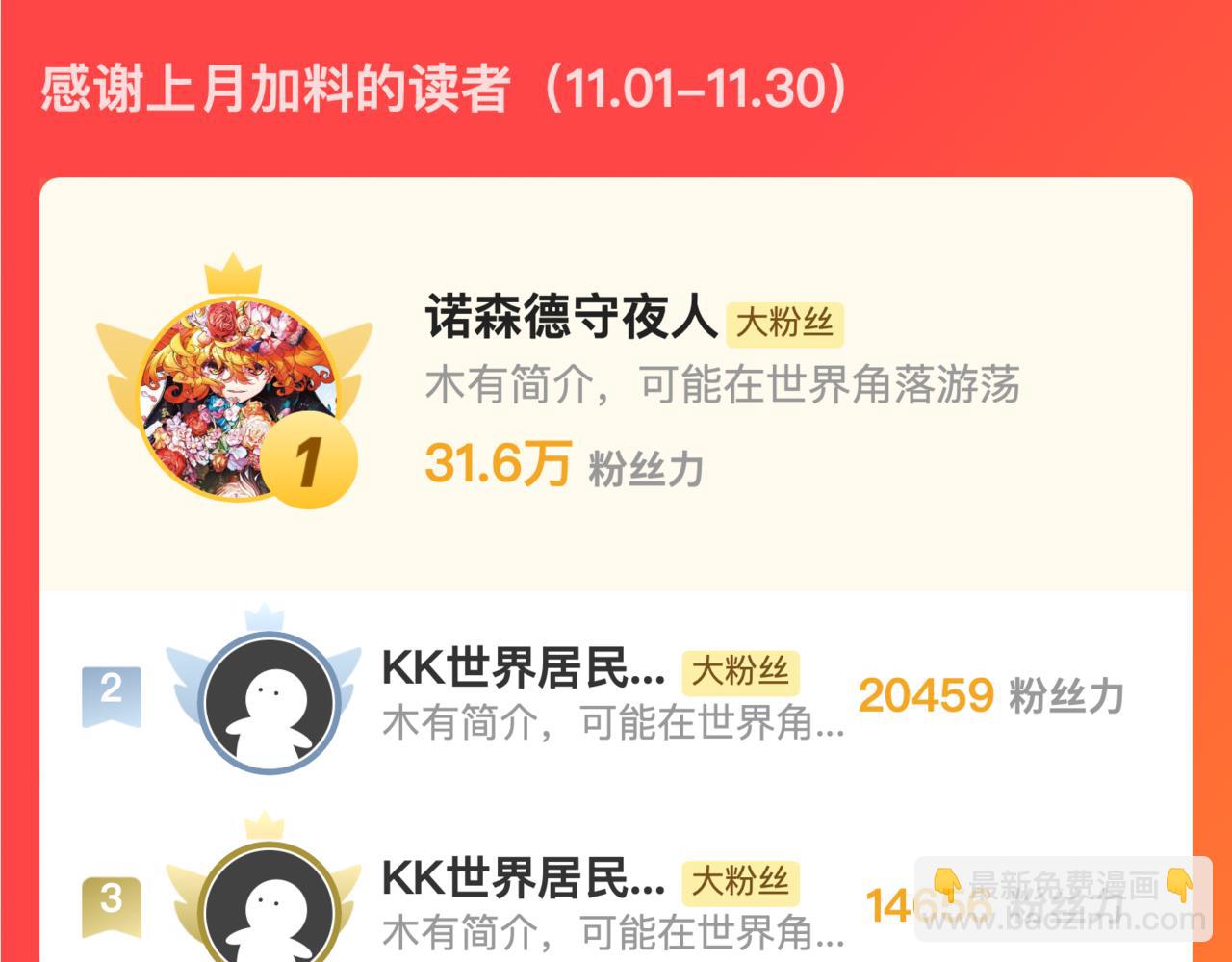 第245话 骸师之死・未知的对手138