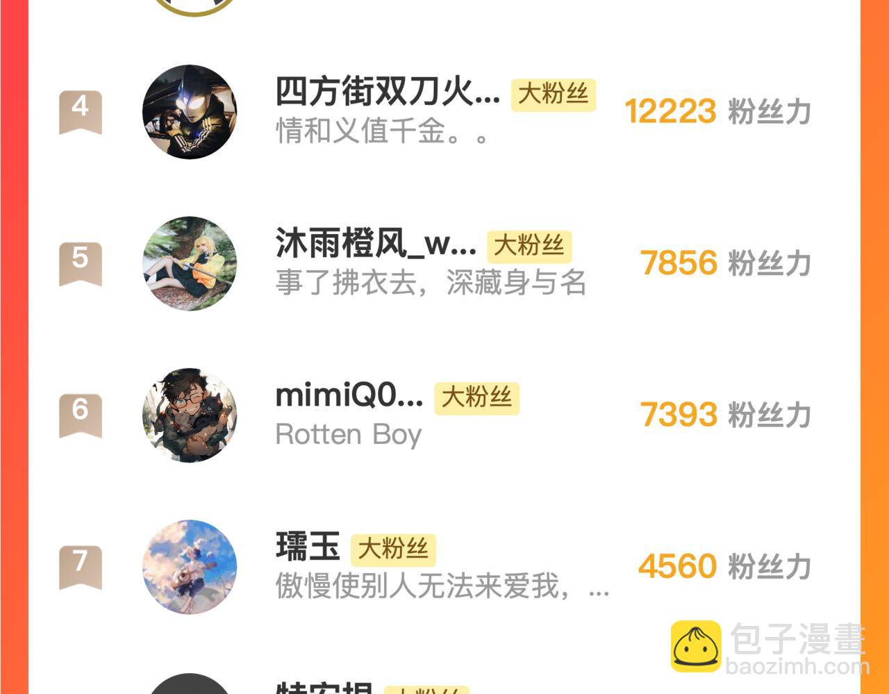 第245话 骸师之死・未知的对手139