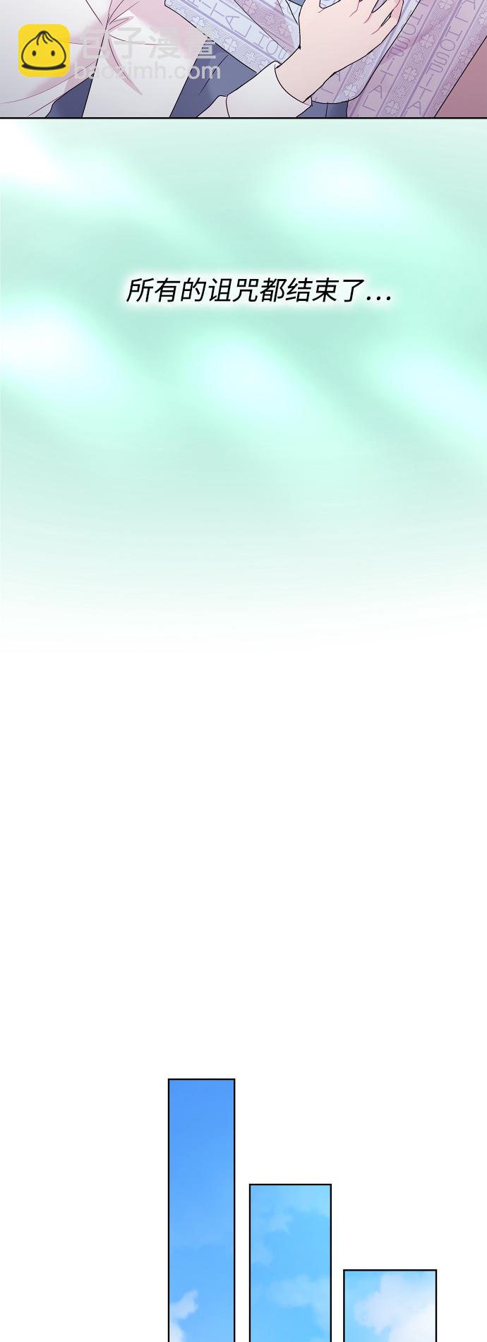 第68话25