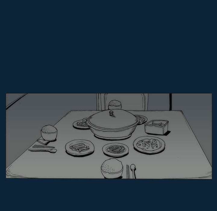 7527