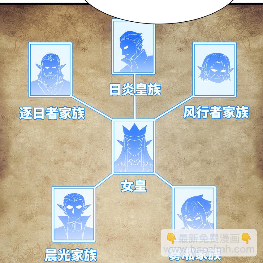 144回 精灵王庭清理计划28