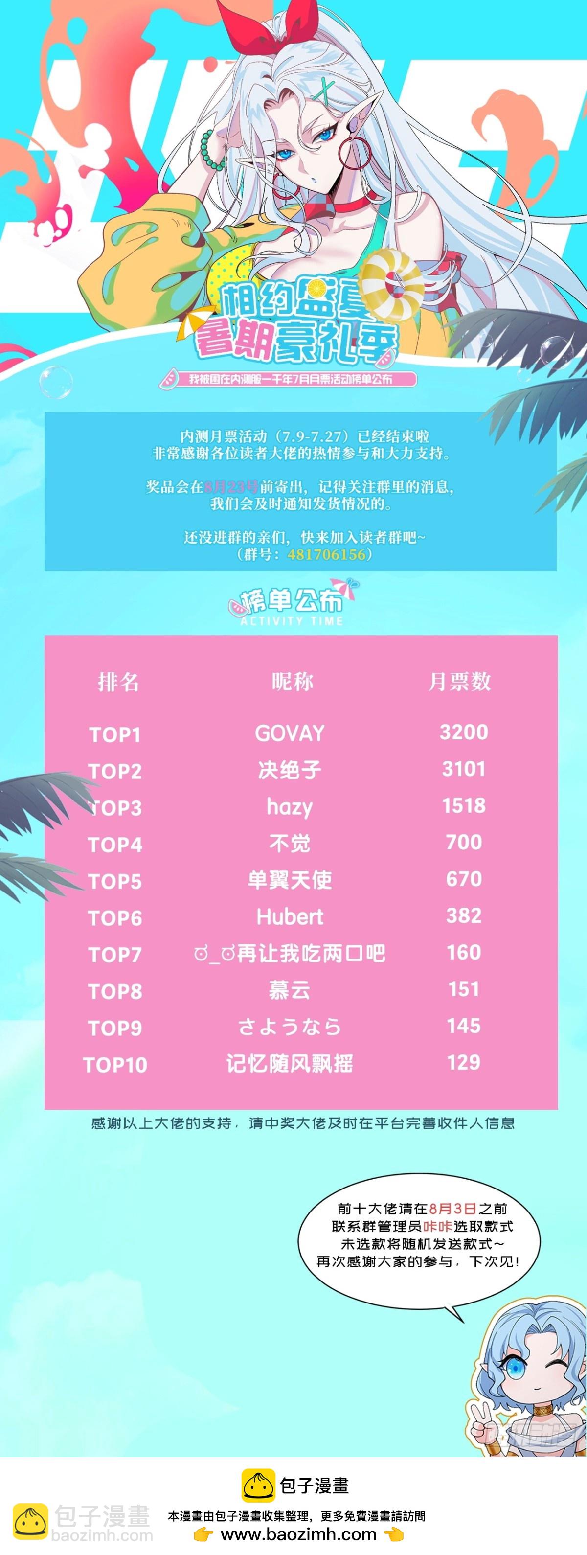 230回-雏形120