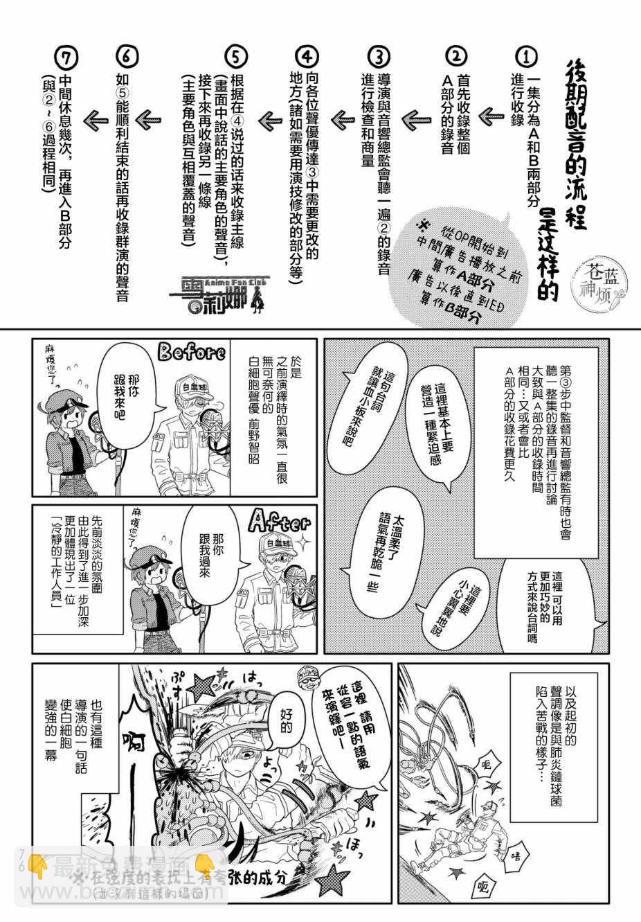 tv063