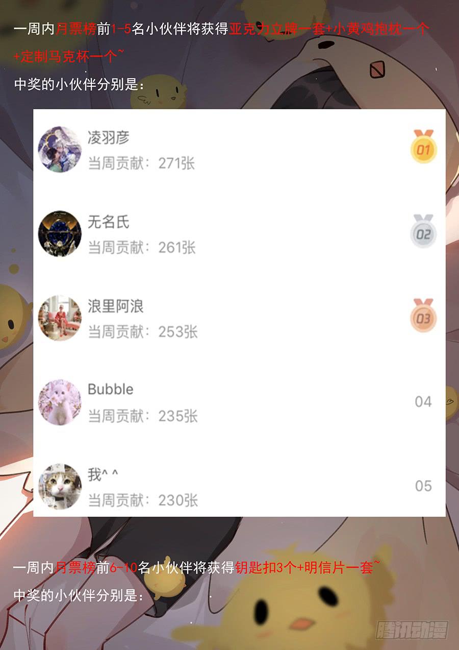 抽奖结果！1