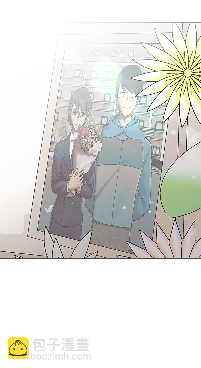 后记 01话6