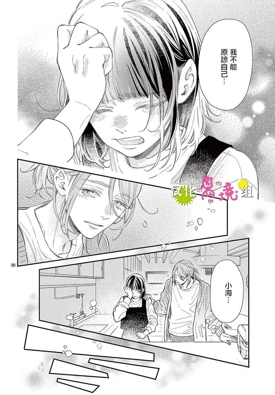 第15话29