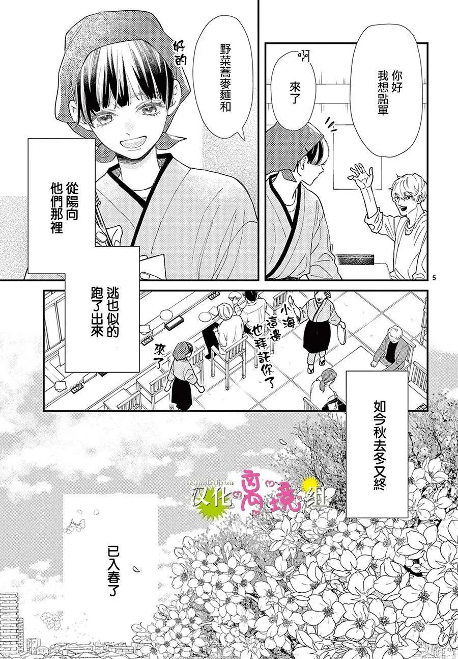 第29话4