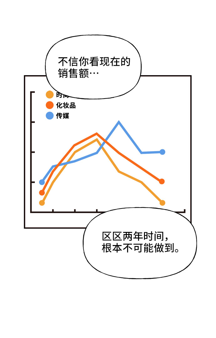 第12话69