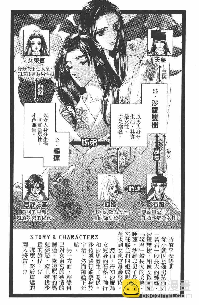 第7卷5