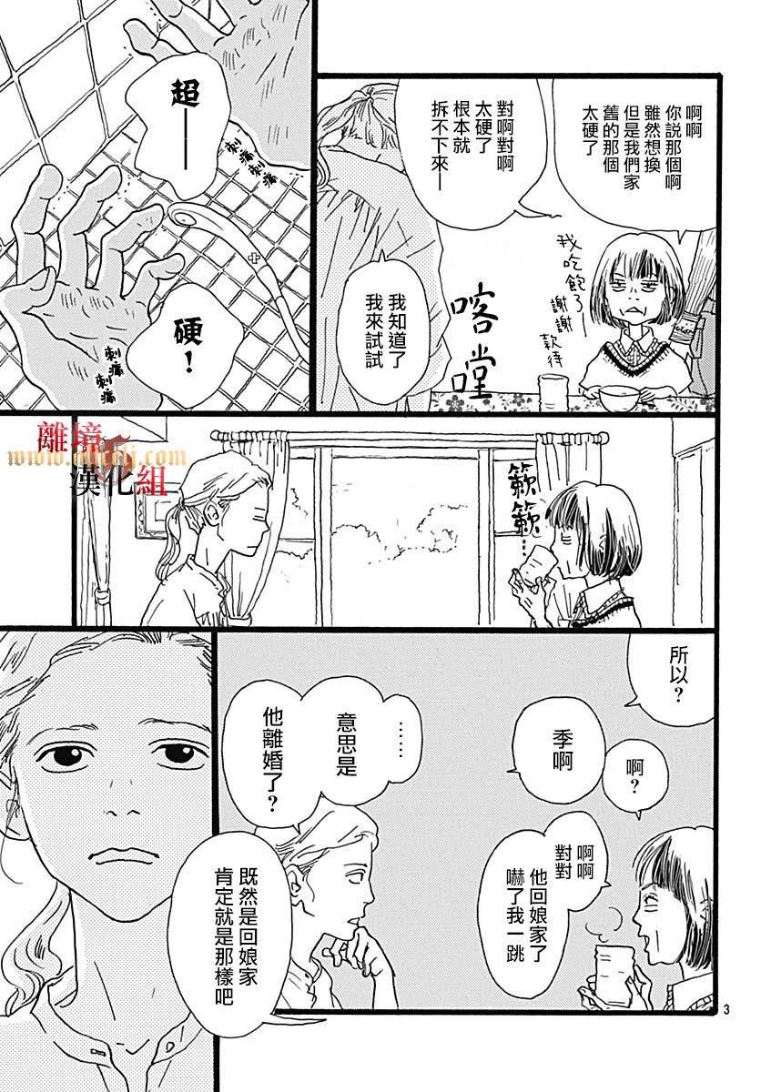 第01话4