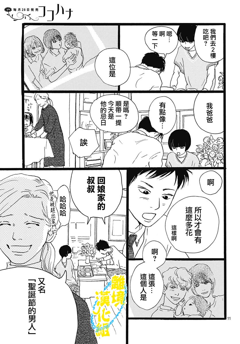 第20话10