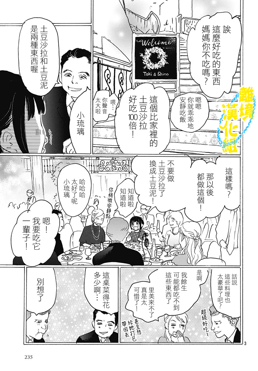 第20话2