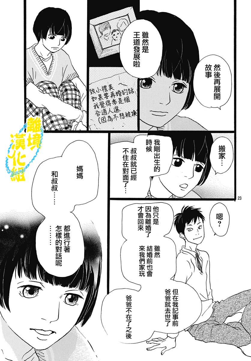 第20话22