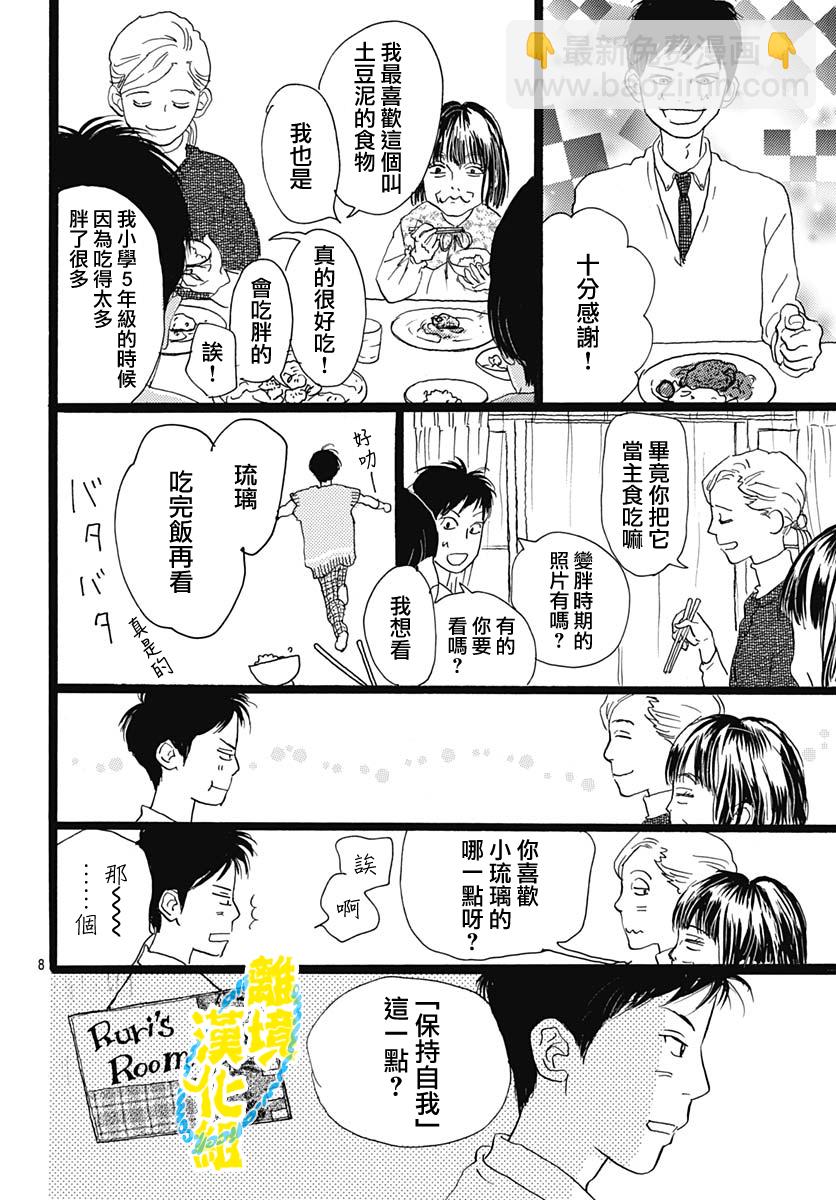 第20话7