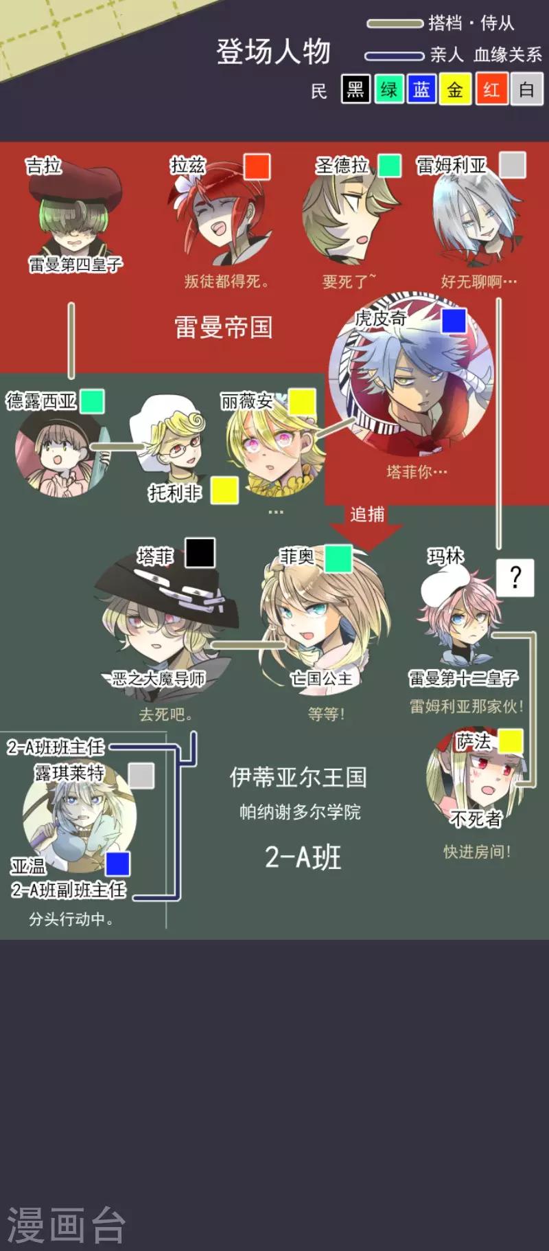 第99话 真正的间谍31