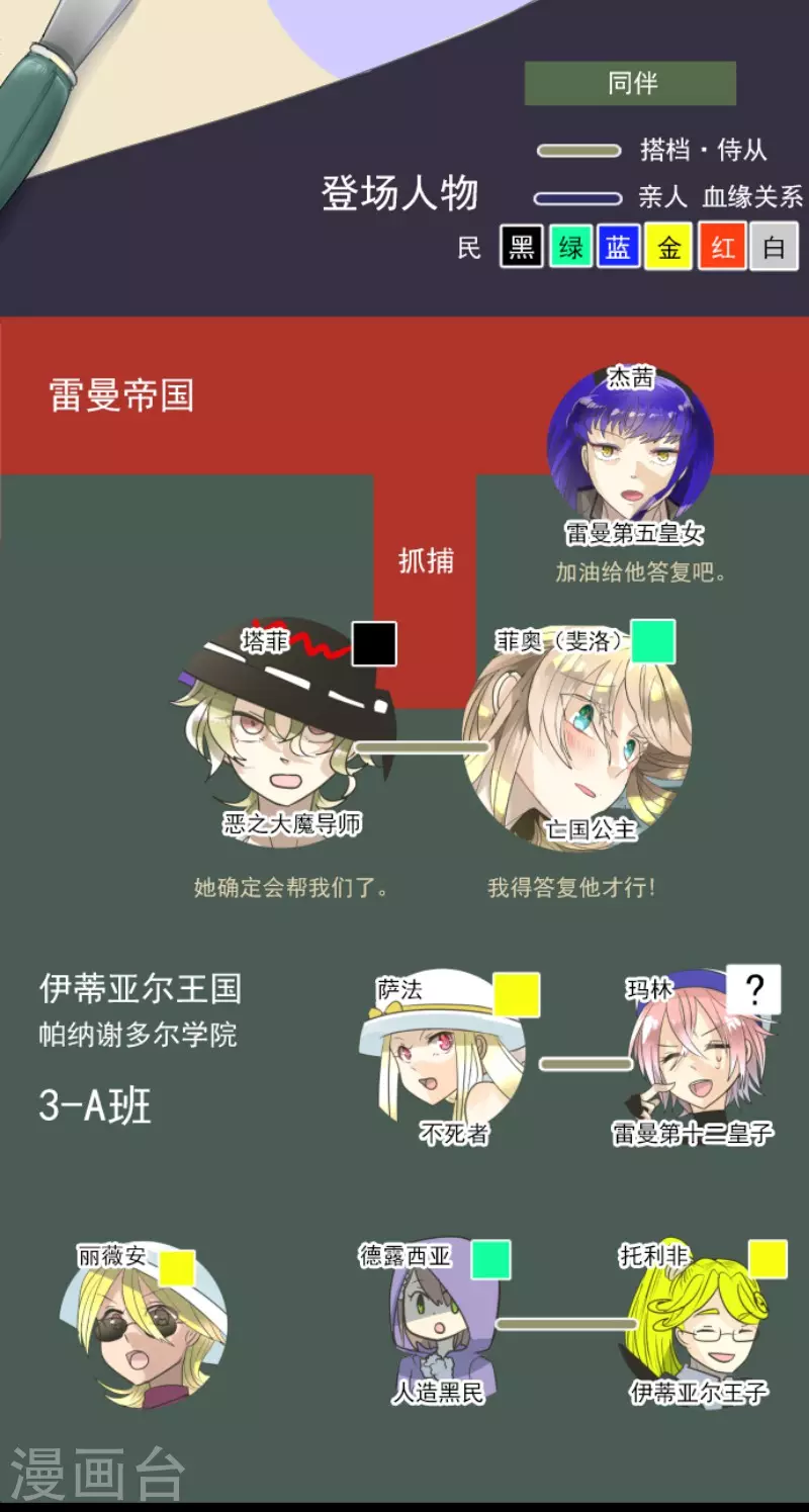 第131话 红之大魔导师1