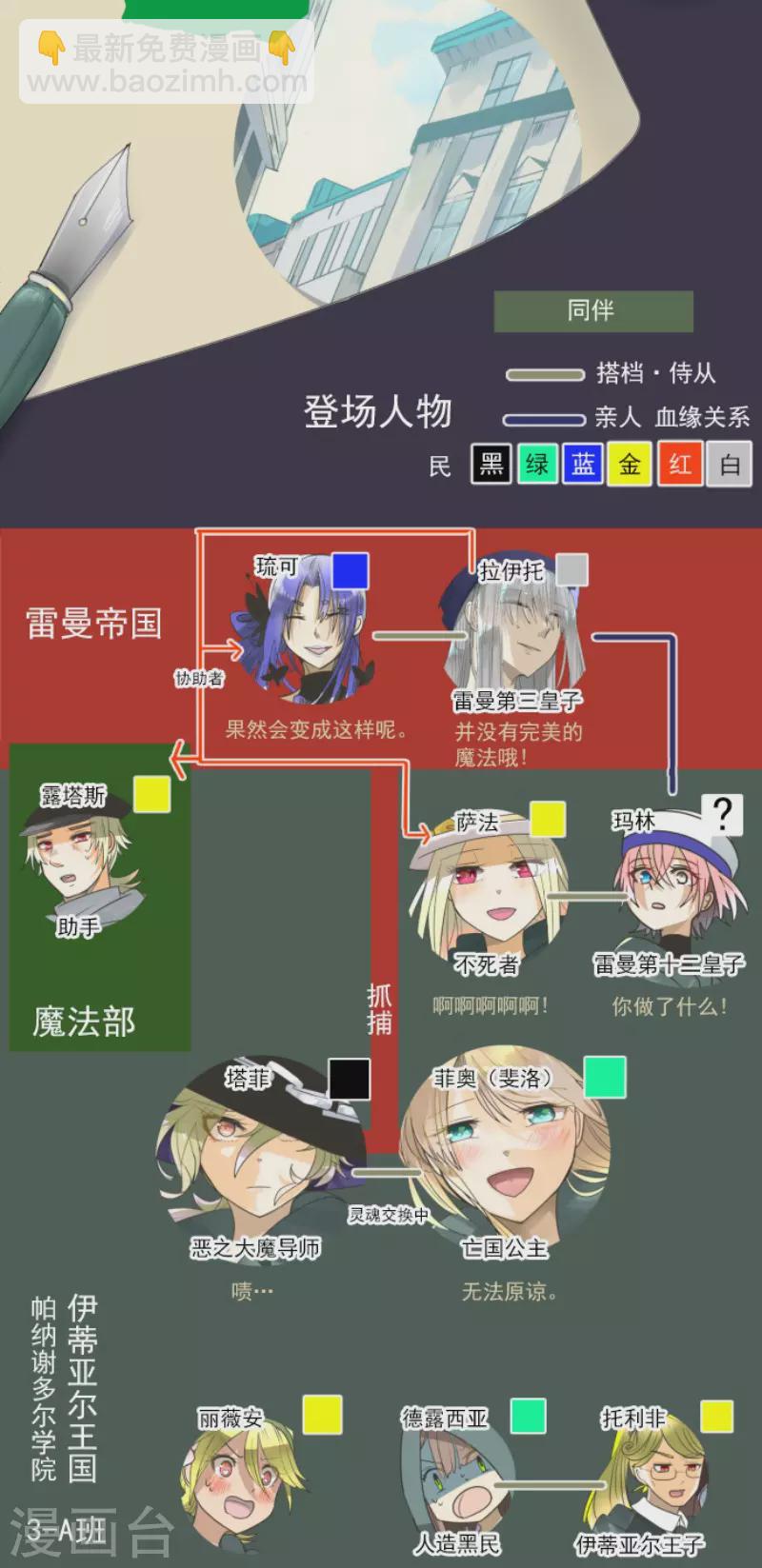 第155话 最喜欢你了1