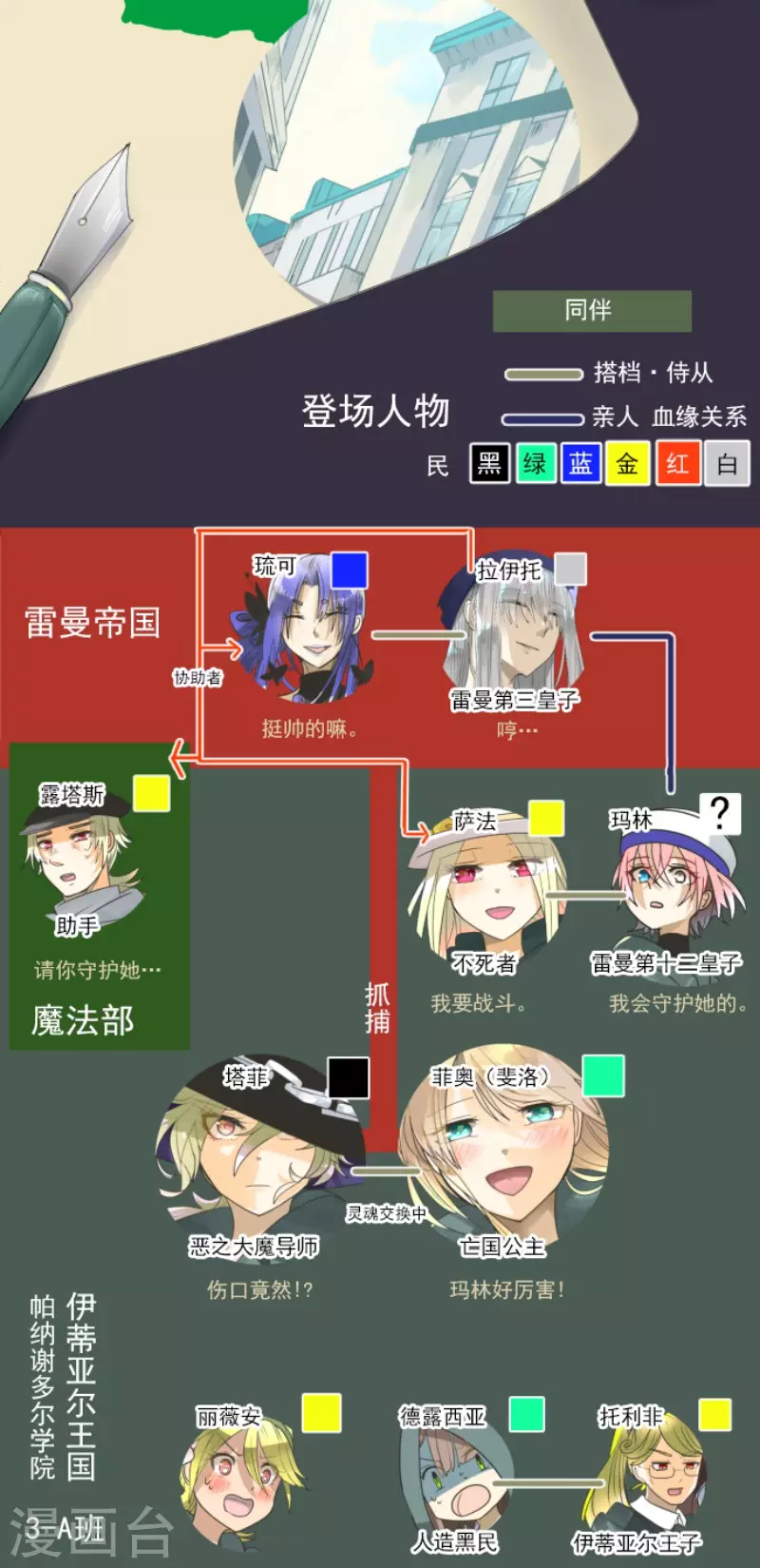 第156话 萨法的勇气1