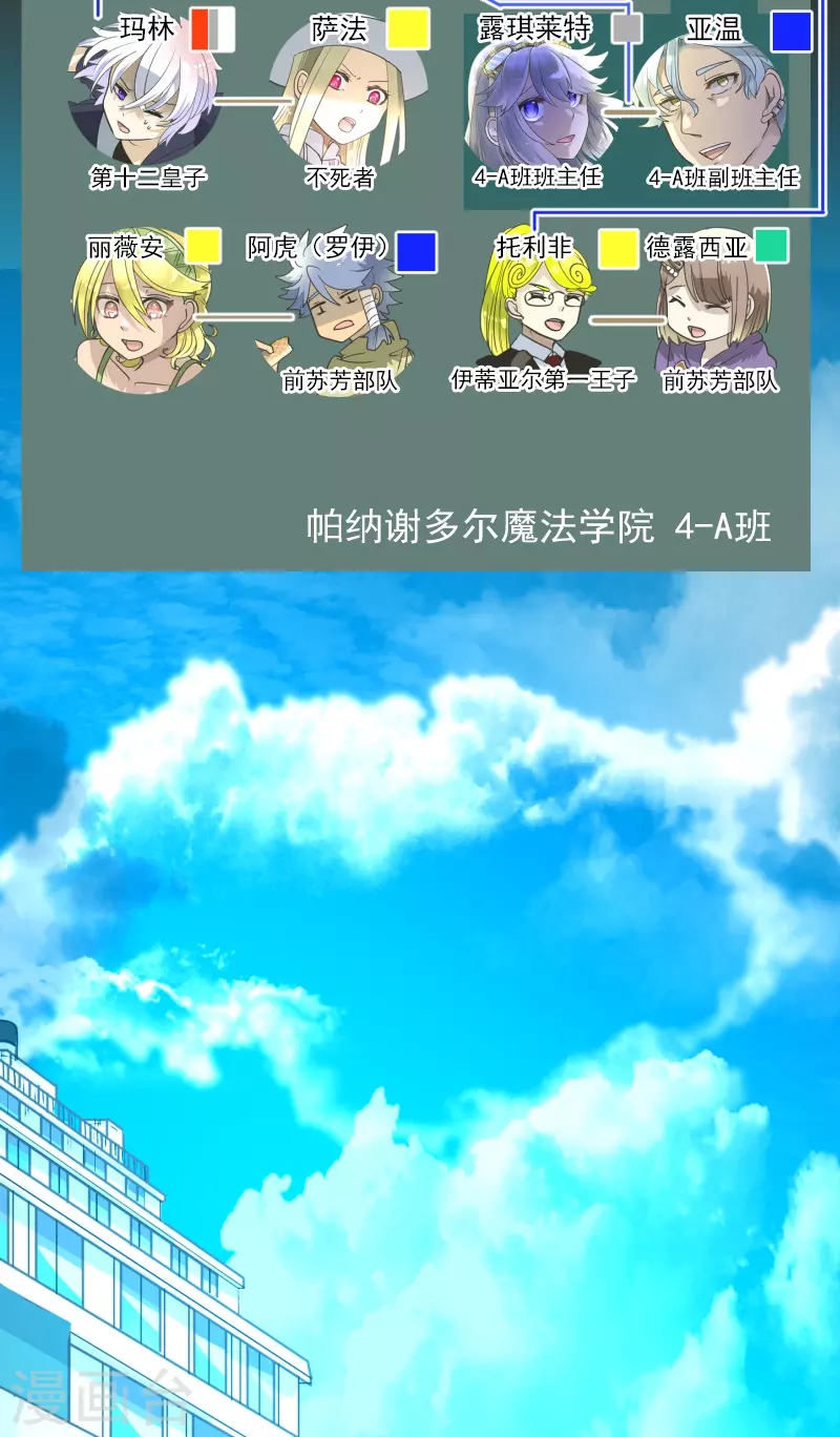 第257话 拉兹的信2