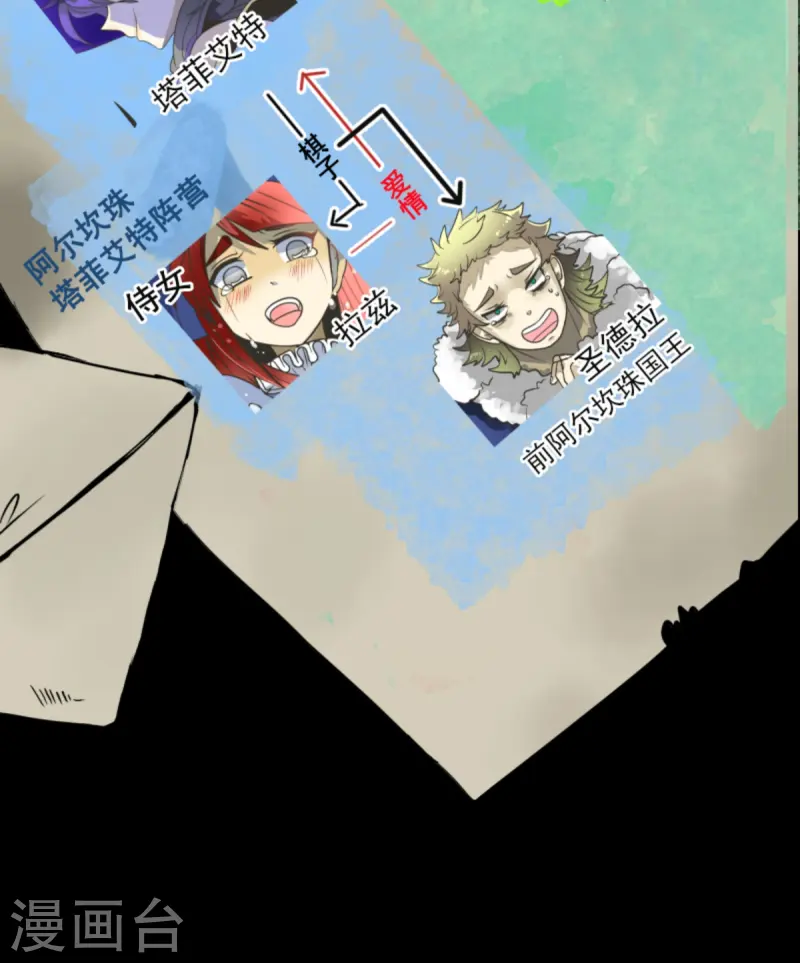 第274话 过去篇392