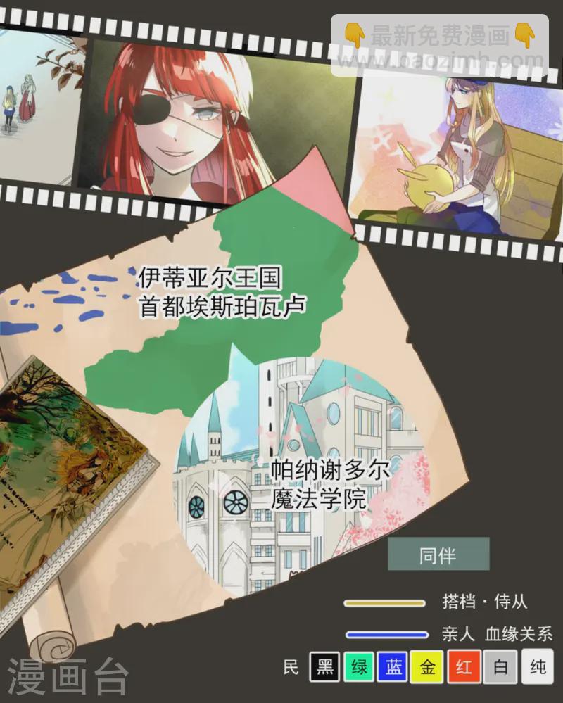 第275话 决斗前夜1