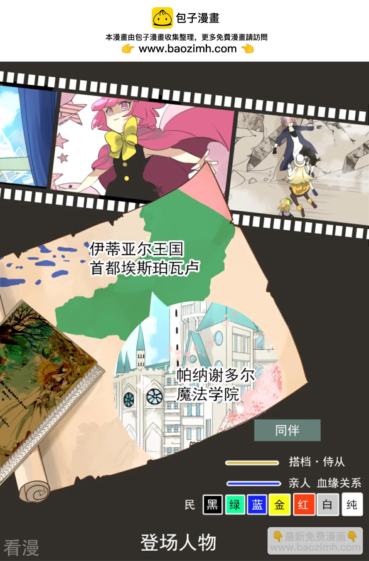 第281话 迎来终焉？1