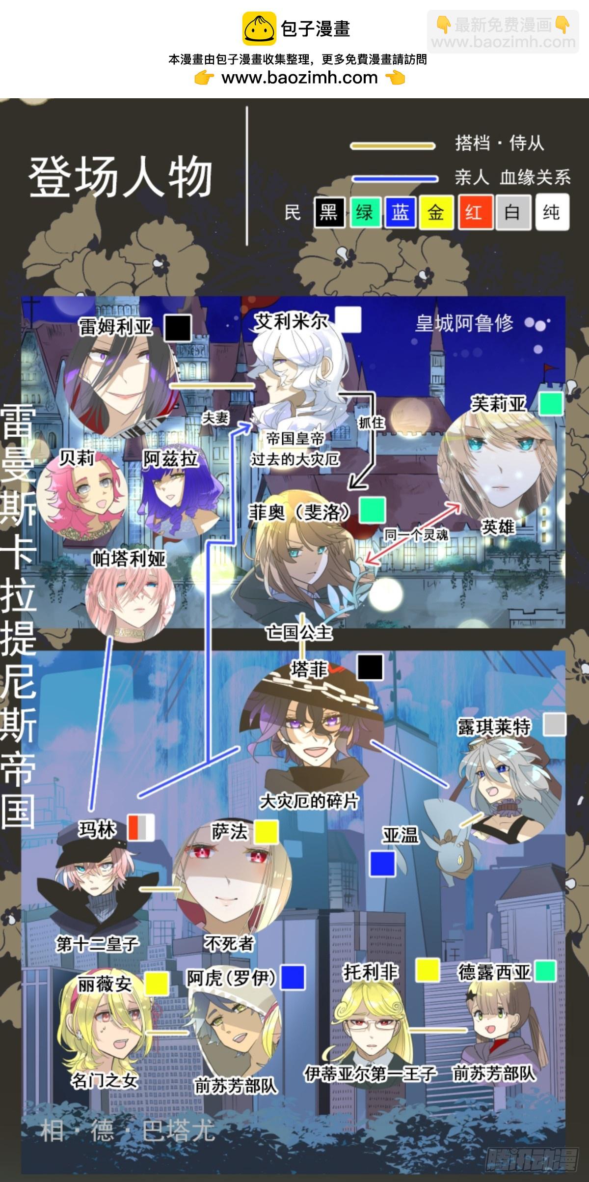搭档的意义1