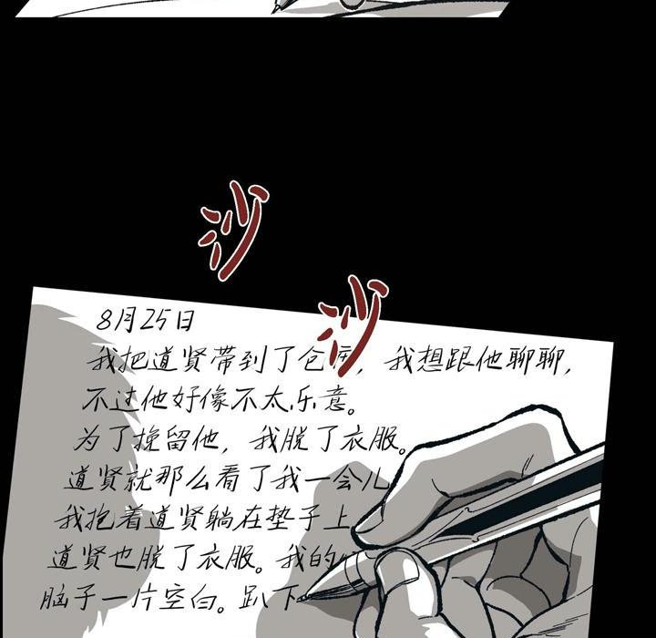 5423