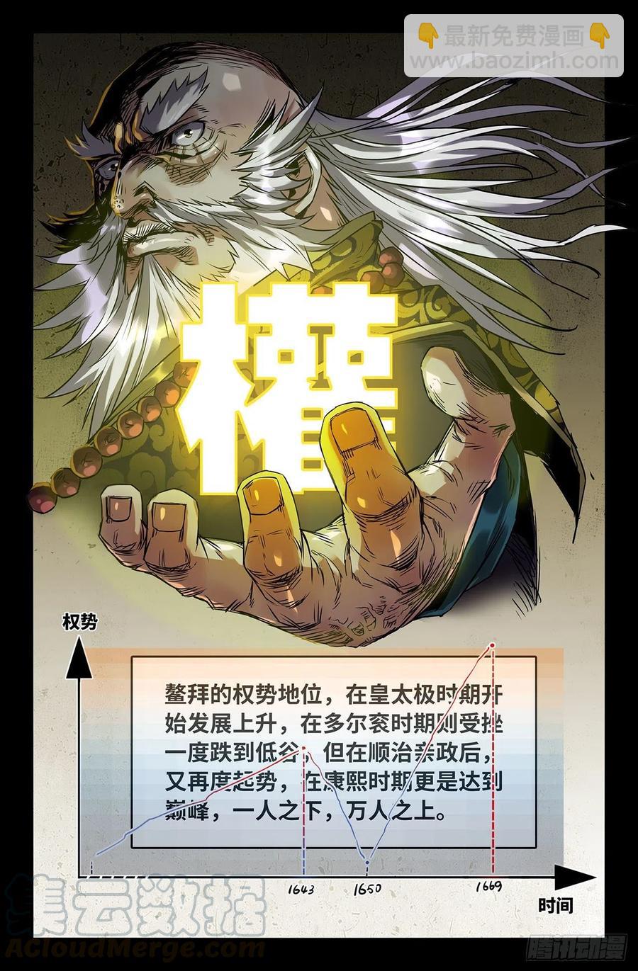 206- 终末的鳌拜112