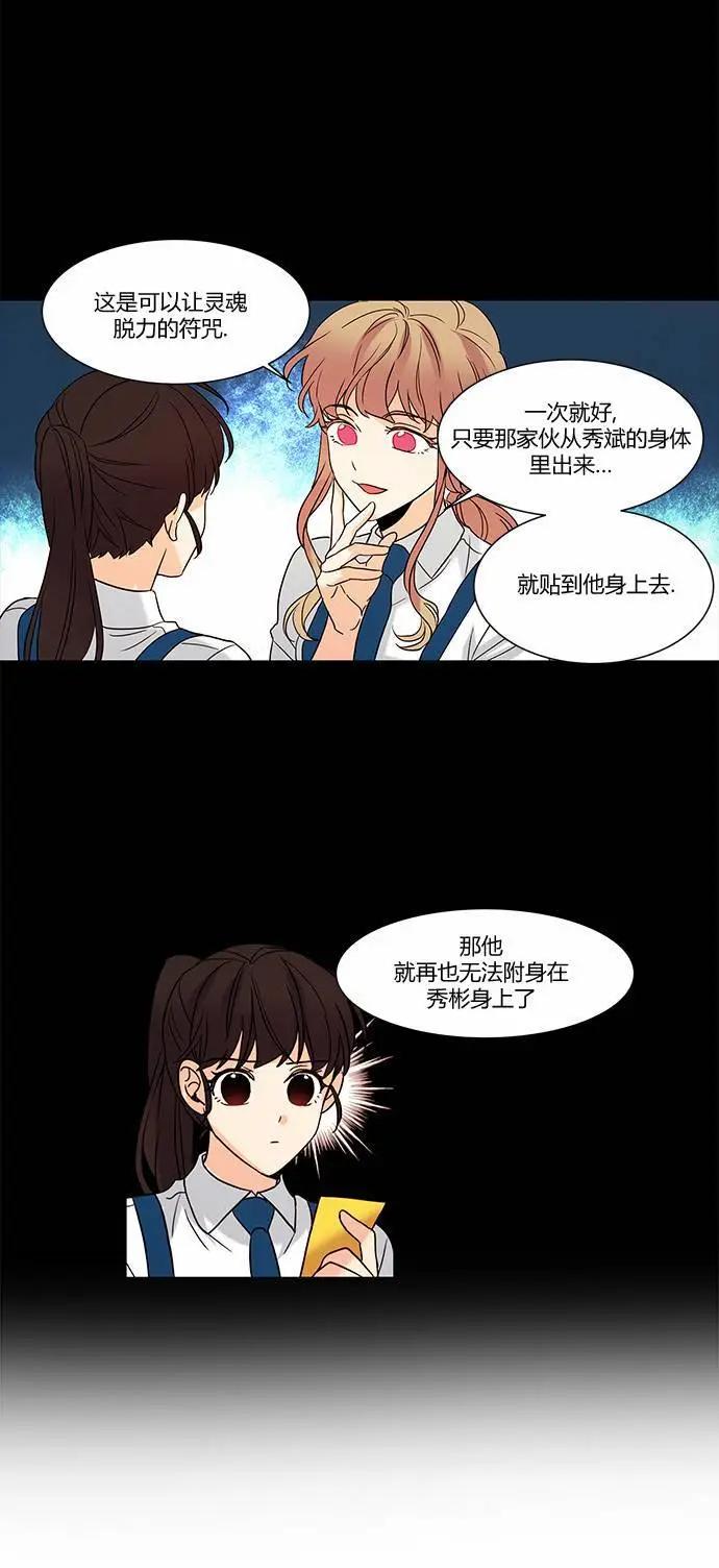 第68回15