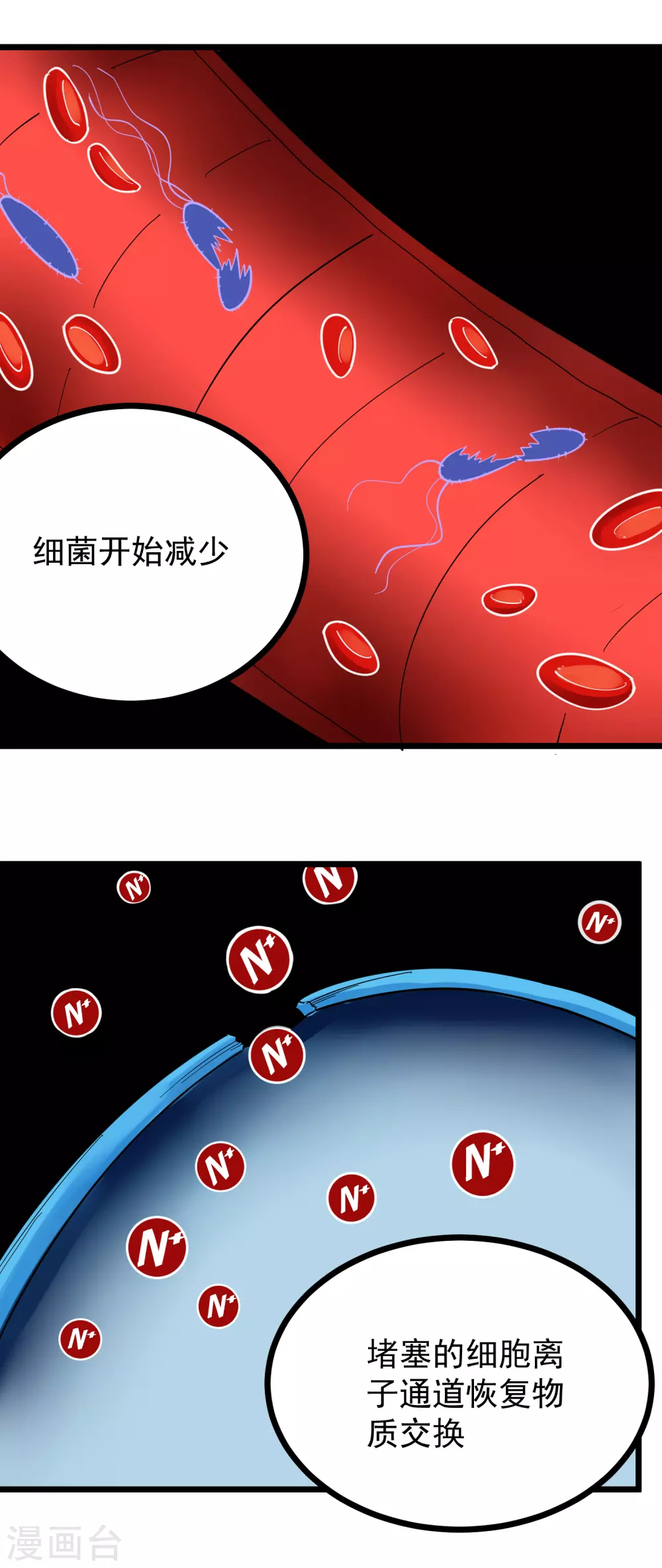 第225话 免疫系统4