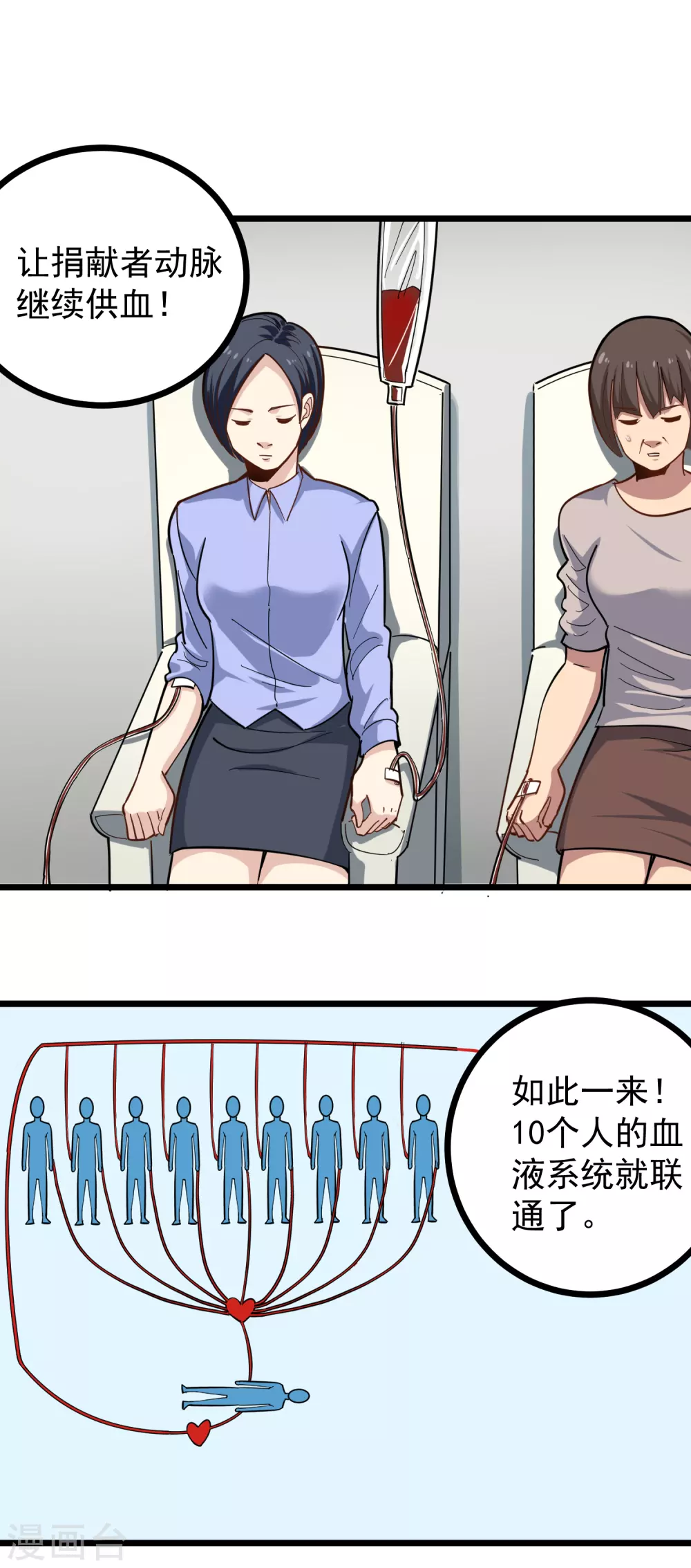 第225话 免疫系统7