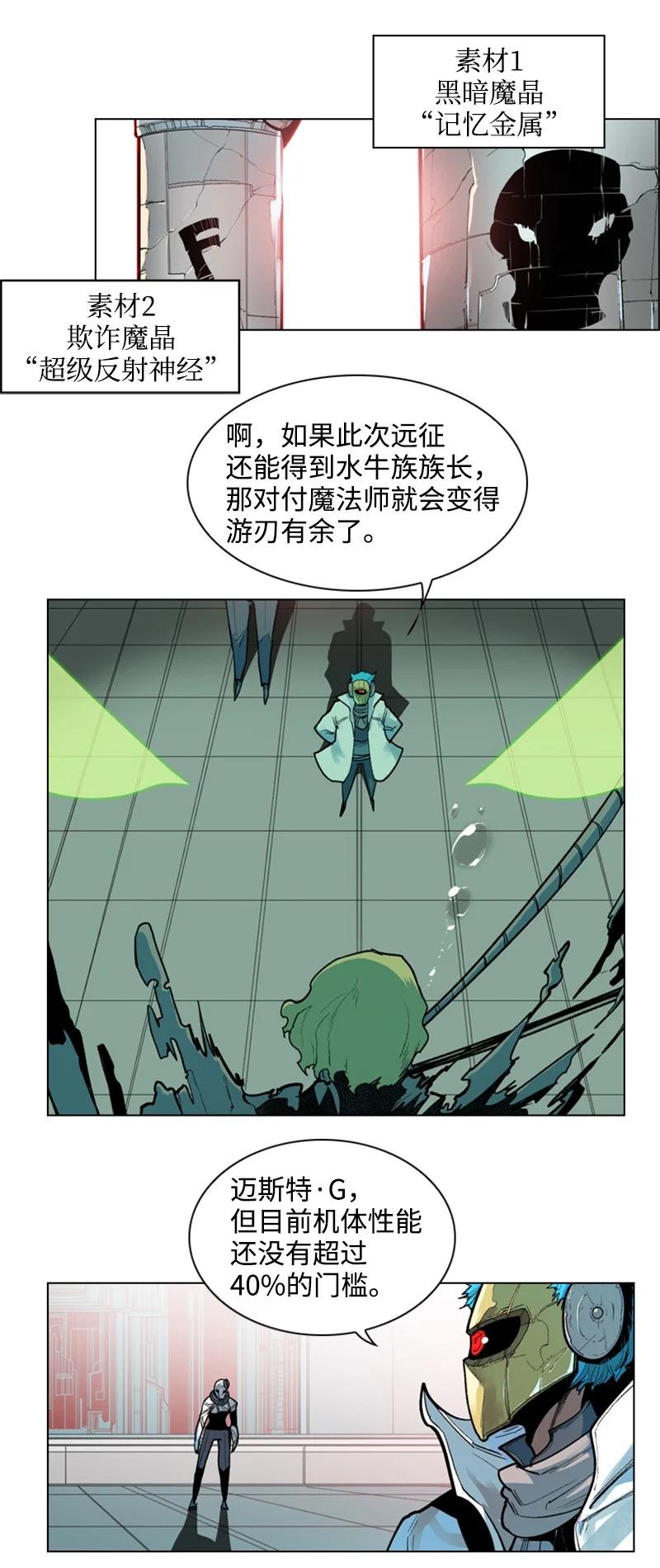 32 回归4