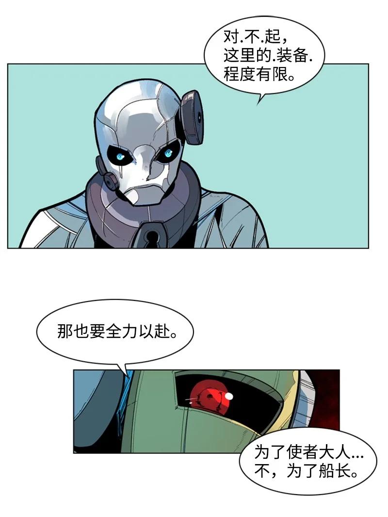 32 回归5