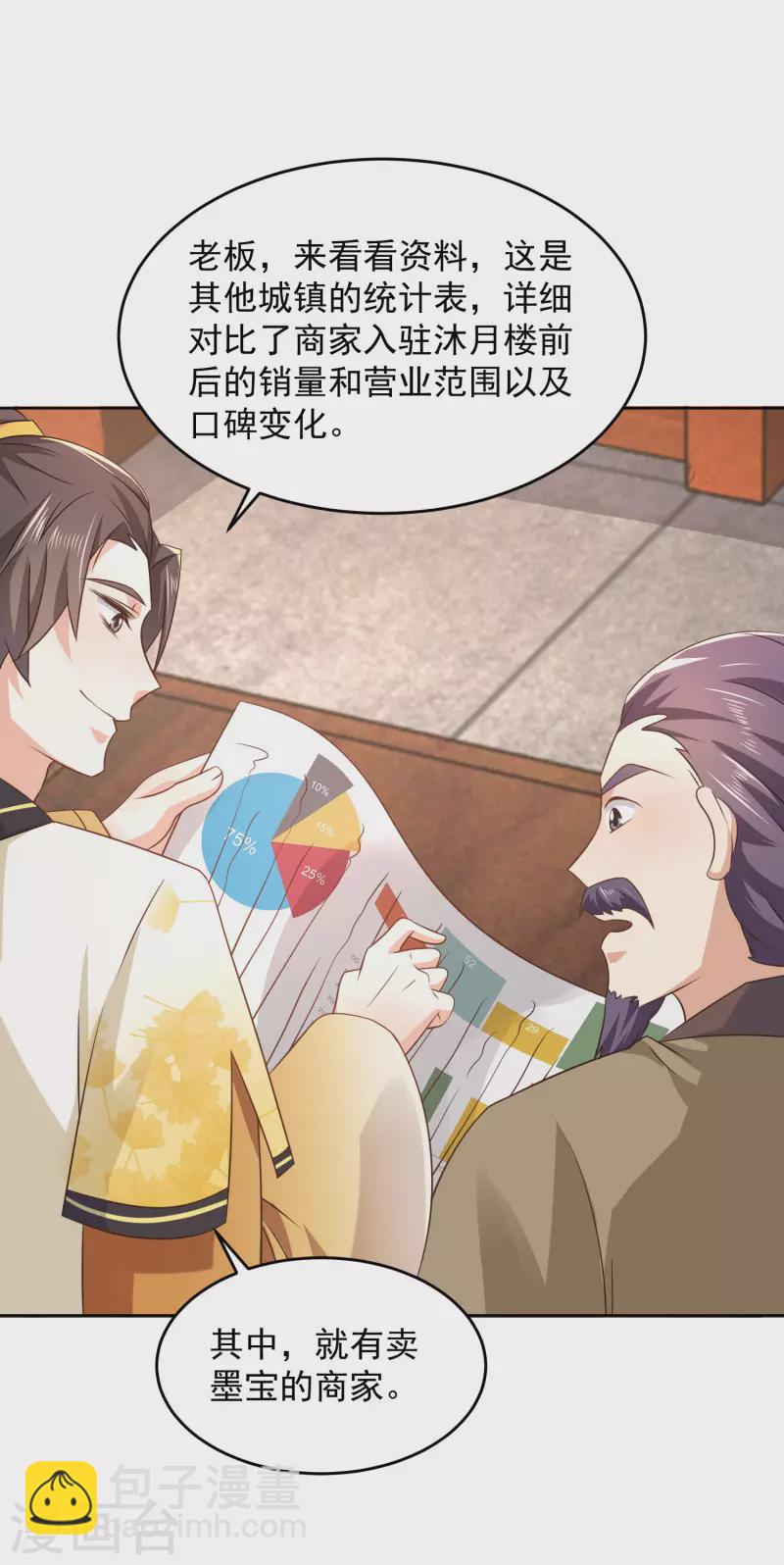 第86话 先生，沐月楼了解一下？11