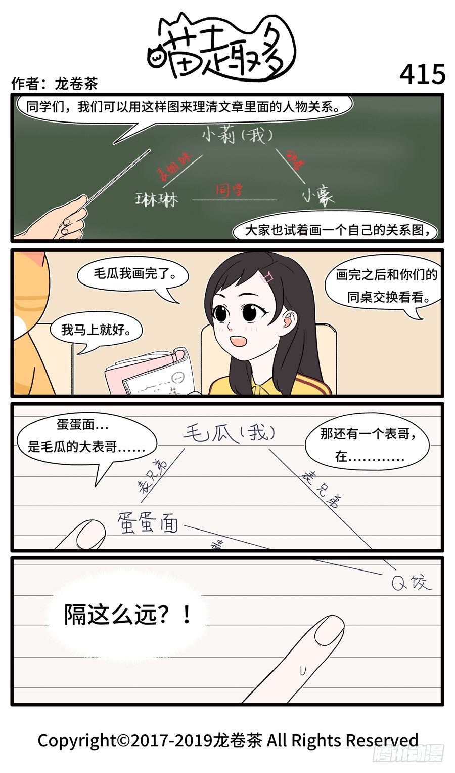 4150