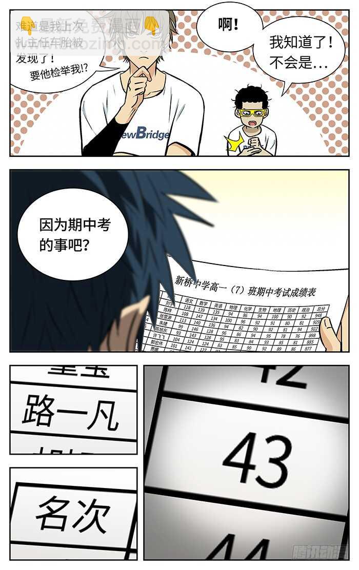 213.43名..6