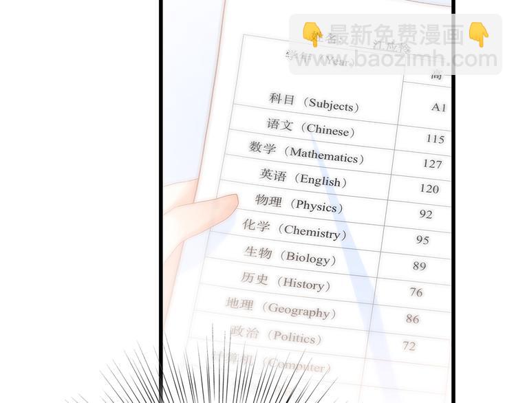 第44话  赌约24