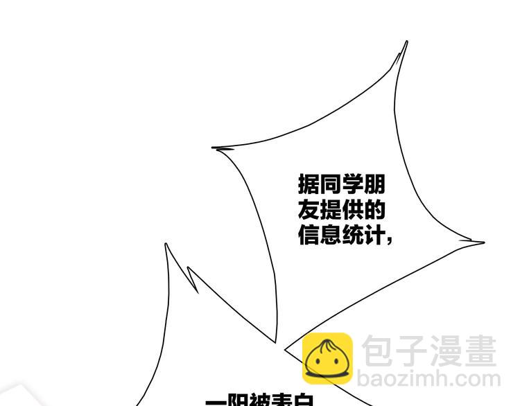 番外 角色“秘闻”大爆料！12