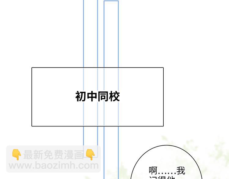 番外 角色“秘闻”大爆料！20