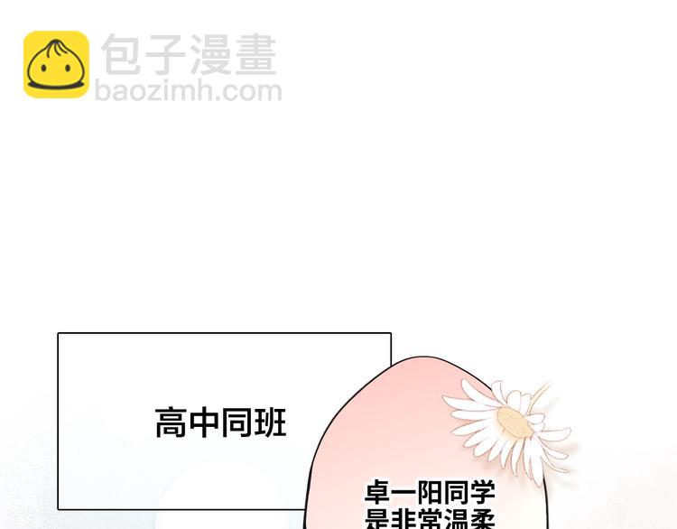 番外 角色“秘闻”大爆料！26