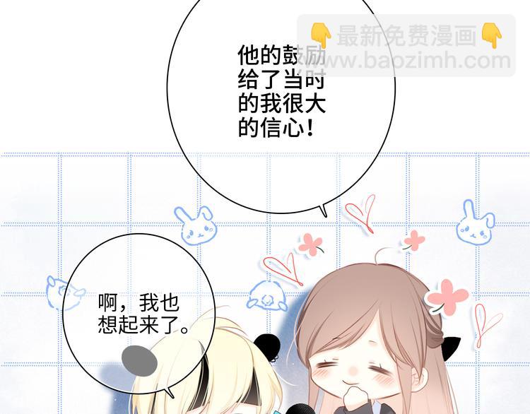 番外 角色“秘闻”大爆料！32