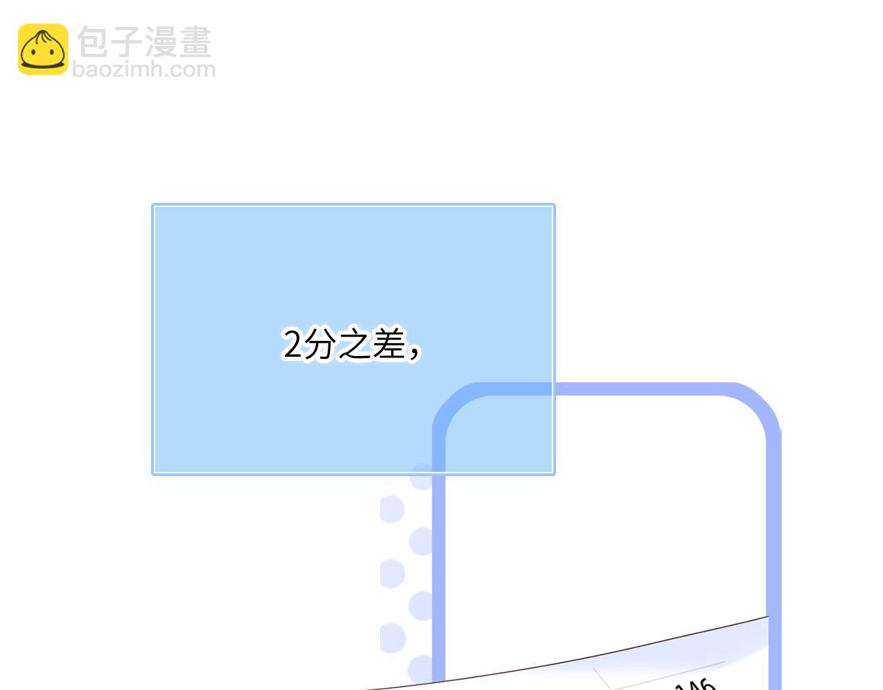128 怦然心动12