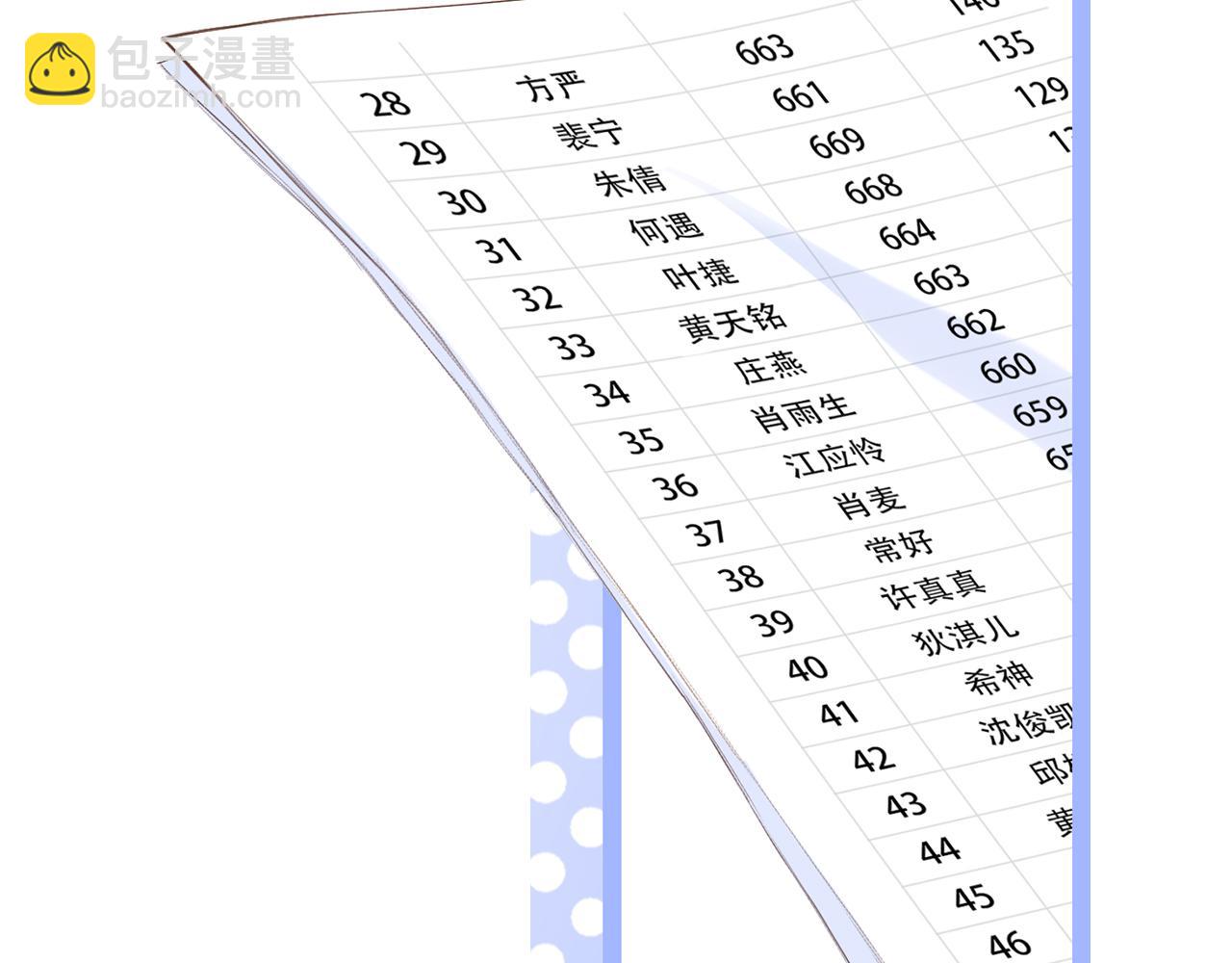 128 怦然心动13